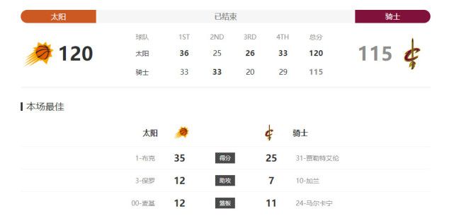 2024-12-02 第45届青龙奖提名名单 汤唯凭新片三提最佳女主角2024-10-30 《老手2》曝预告 黄晸玟丁海寅“师徒”人海相望2024-08-21 《妈妈朋友的儿子》预告 丁海寅郑素敏灾难般重逢2024-08-09 满屏青春气息！